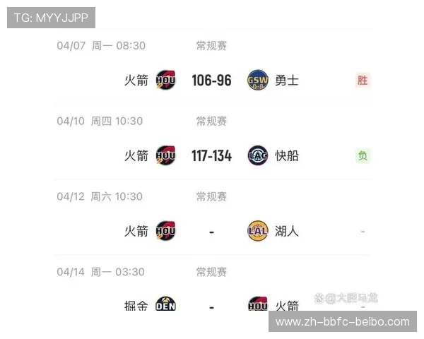 火箭队季前赛直播吧观看指南及赛事预览