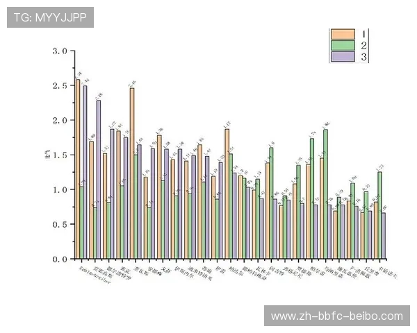 英超球员卡马拉哈的职业表现及关键数据