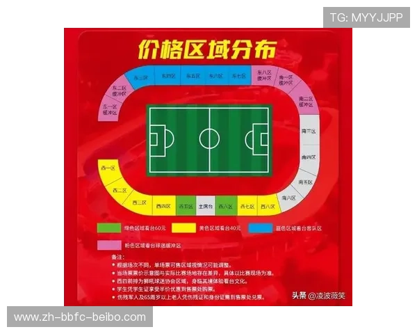 足球赛事的票务管理与球迷体验优化